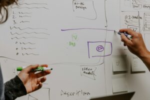 an outlined diagram on a white board